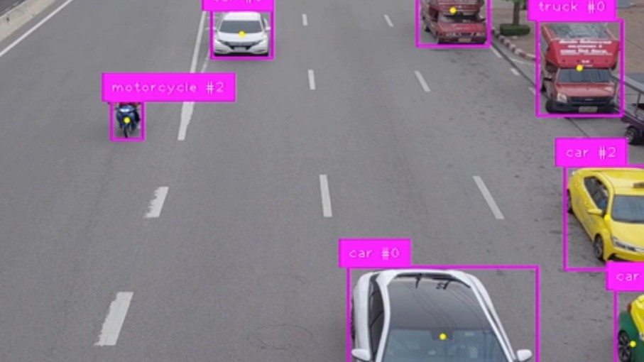 Car Classification System